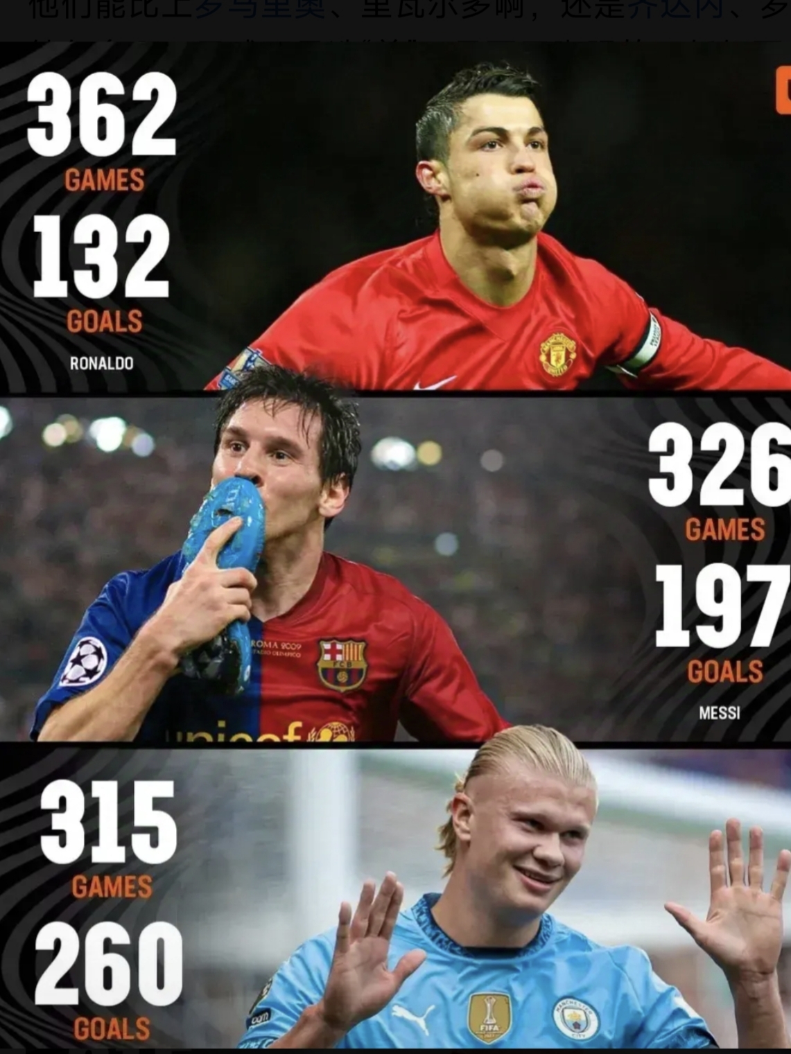 爱游戏首页登入-包含梅西焦点对战，C罗激战拜仁慕尼黑，胜负难料！全场屏息以待的词条